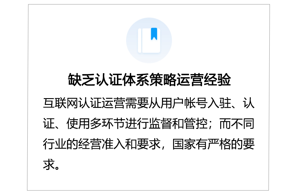 环宇域名实名认证的必要性及其具体流程是什么? 第3张 环宇域名实名认证的必要性及其具体流程是什么? 第3张