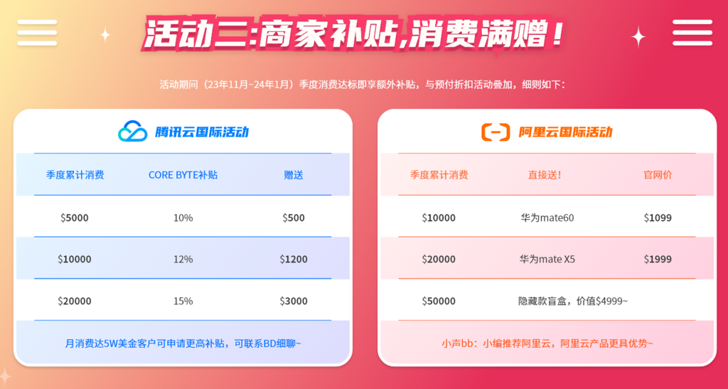 腾讯云国际版:5折优惠(你没看错)下单即享,不限产品! 第3张 腾讯云国际版:5折优惠(你没看错)下单即享,不限产品! 第3张