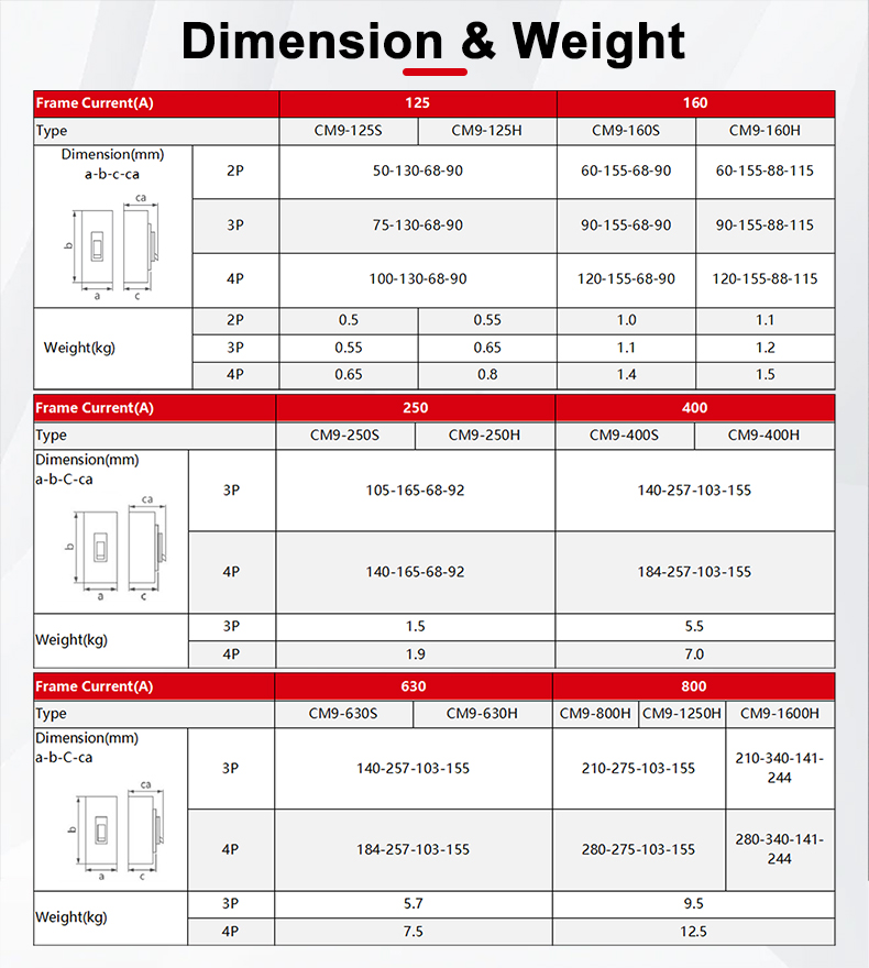 #消息# 搬瓦工:在洛杉矶DC6和DC9免费新增CMIN2高端线路,2.5~10Gbps带宽,价格不变 第2张 #消息# 搬瓦工:在洛杉矶DC6和DC9免费新增CMIN2高端线路,2.5~10Gbps带宽,价格不变 第2张