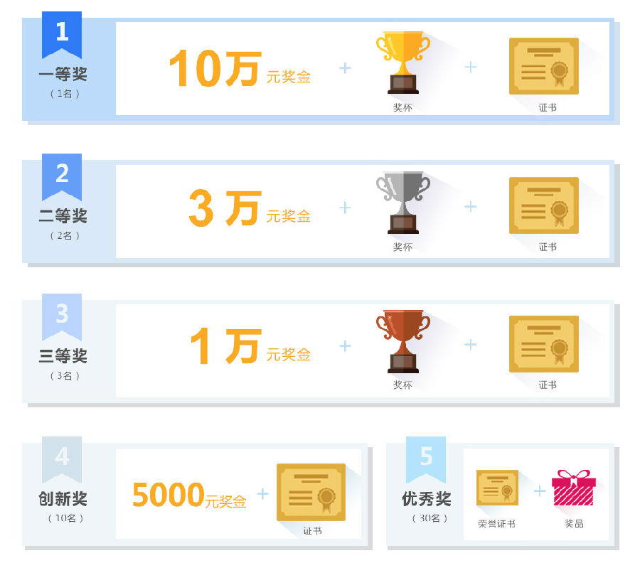 安全众测瞬秒靠谱吗?如何参与才能稳拿奖励? 第1张 安全众测瞬秒靠谱吗?如何参与才能稳拿奖励? 第1张
