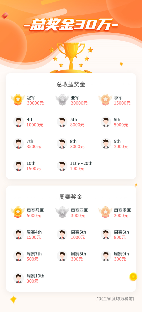 安全众测瞬秒靠谱吗?如何参与才能稳拿奖励? 第2张 安全众测瞬秒靠谱吗?如何参与才能稳拿奖励? 第2张