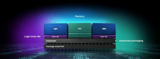 servarica-KVM存储VPS/10美元/1g内存/2T硬盘/100M不限流量 第1张 servarica-KVM存储VPS/10美元/1g内存/2T硬盘/100M不限流量 第1张