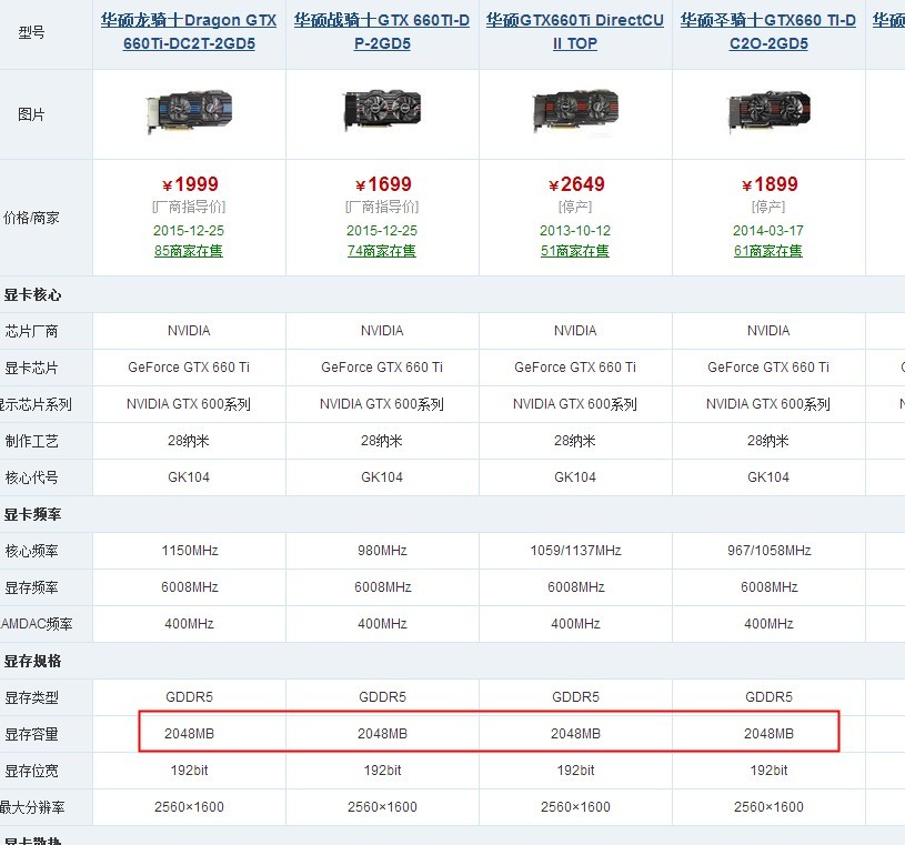 gt610配置GT610显卡具体参数有哪些?性能如何?性价比高吗? 第2张 gt610配置GT610显卡具体参数有哪些?性能如何?性价比高吗? 第2张