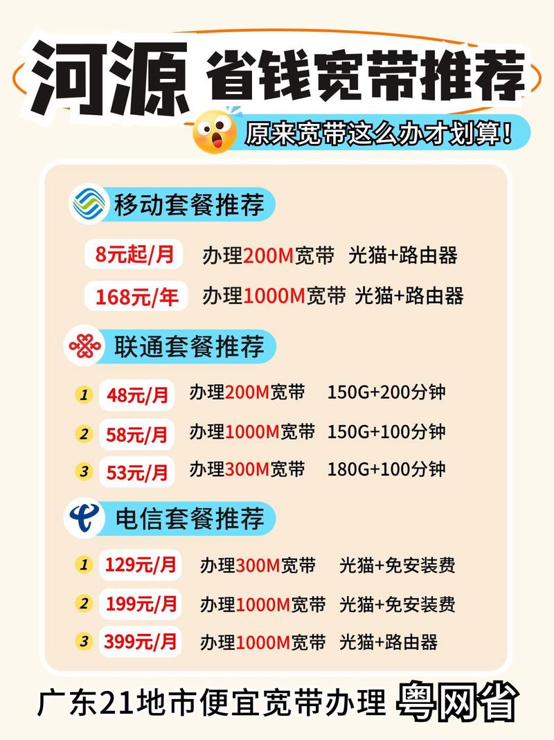 莲塘宽带哪里好?莲塘宽带安装价格及办理攻略 第3张 莲塘宽带哪里好?莲塘宽带安装价格及办理攻略 第3张
