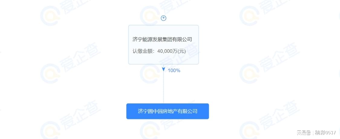 济宁小程序开发多少钱?如何根据需求评估合理预算? 第3张 济宁小程序开发多少钱?如何根据需求评估合理预算? 第3张
