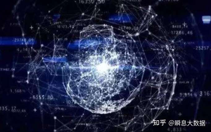 安全三网大数据如何精准助力学历提升获客? 第3张 安全三网大数据如何精准助力学历提升获客? 第3张