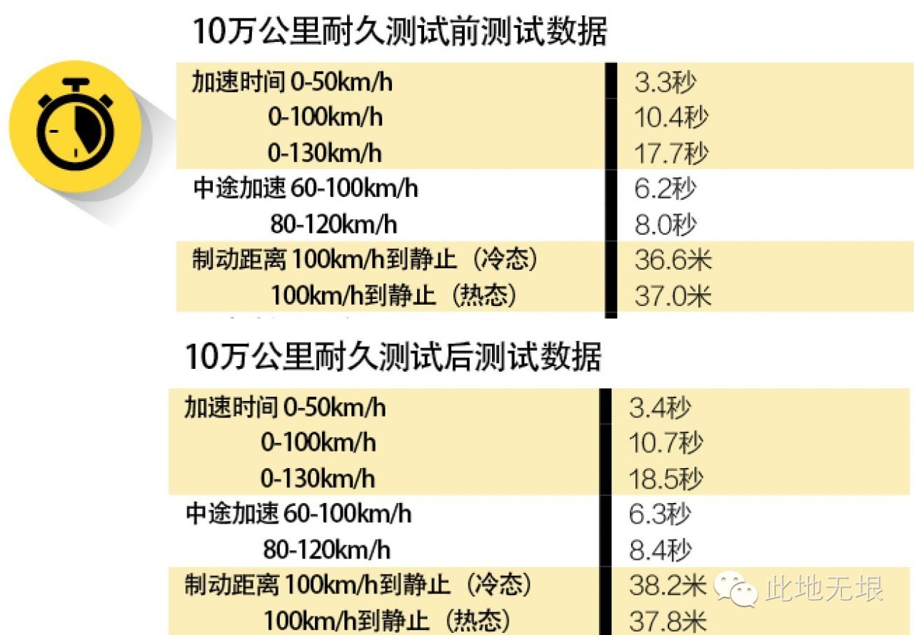 rarecloud怎么样?测评下德国dusseldorf数据中心的VPS 第3张 rarecloud怎么样?测评下德国dusseldorf数据中心的VPS 第3张