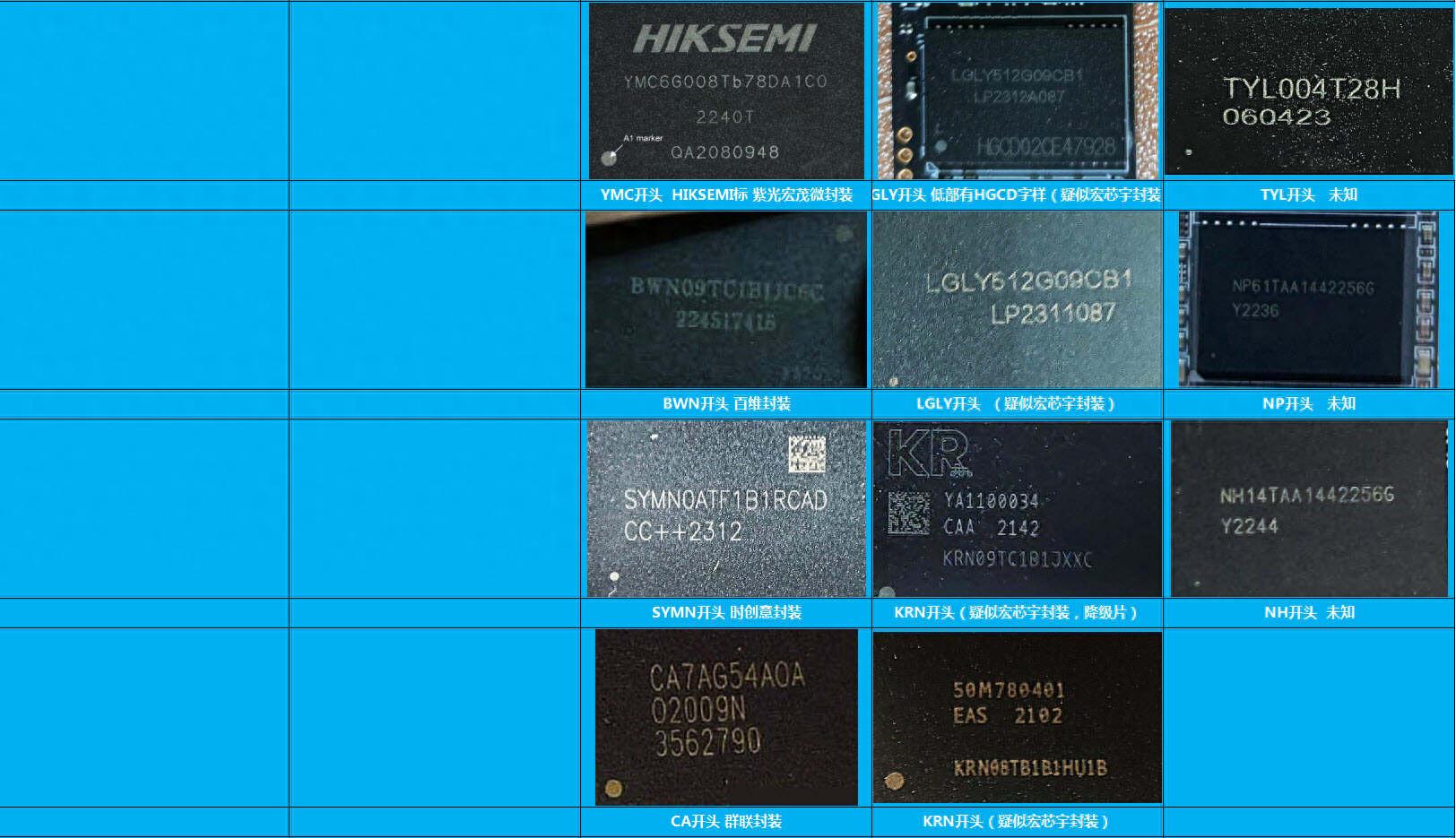 #高配VPS# launchvps-$48年付/KVM/4G内存/20g硬盘/4T流量 第2张 #高配VPS# launchvps-$48年付/KVM/4G内存/20g硬盘/4T流量 第2张