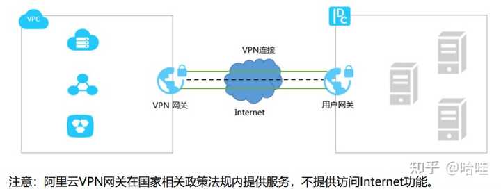 分支梯子网关超值选?性价比高的型号怎么选? 第1张 分支梯子网关超值选?性价比高的型号怎么选? 第1张