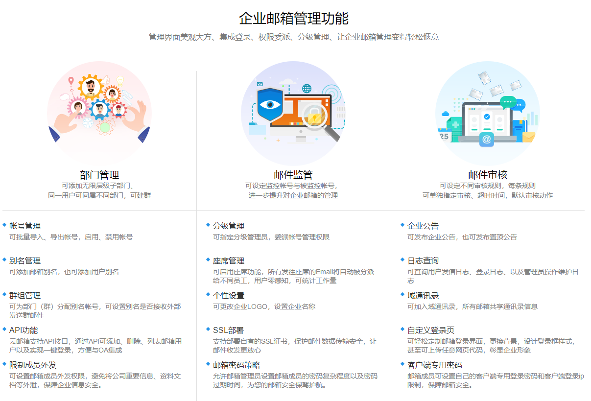 网易域名邮箱如何正确设置域名?详细步骤及常见问题解答 第2张 网易域名邮箱如何正确设置域名?详细步骤及常见问题解答 第2张
