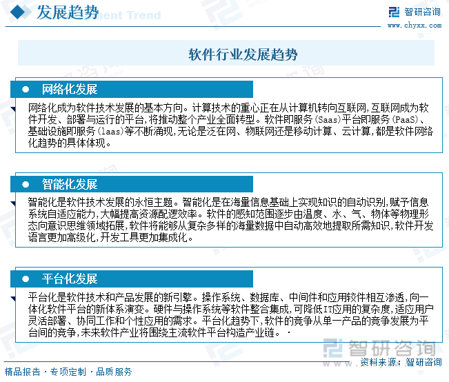 网站开发市场前景如何?行业趋势与未来机遇分析? 第2张 网站开发市场前景如何?行业趋势与未来机遇分析? 第2张