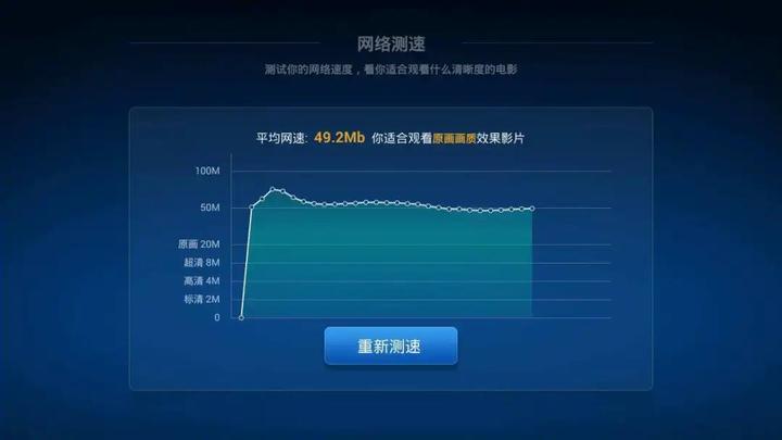 宽带50m下载速度多少正常,50兆宽带下载速度 第3张 宽带50m下载速度多少正常,50兆宽带下载速度 第3张