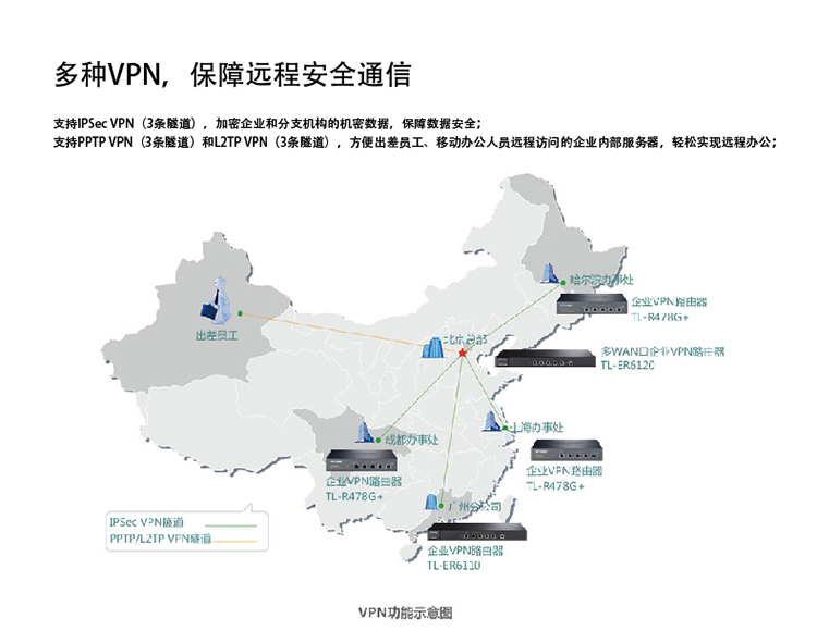 分支梯子网关超值选?性价比高的型号怎么选? 第3张 分支梯子网关超值选?性价比高的型号怎么选? 第3张
