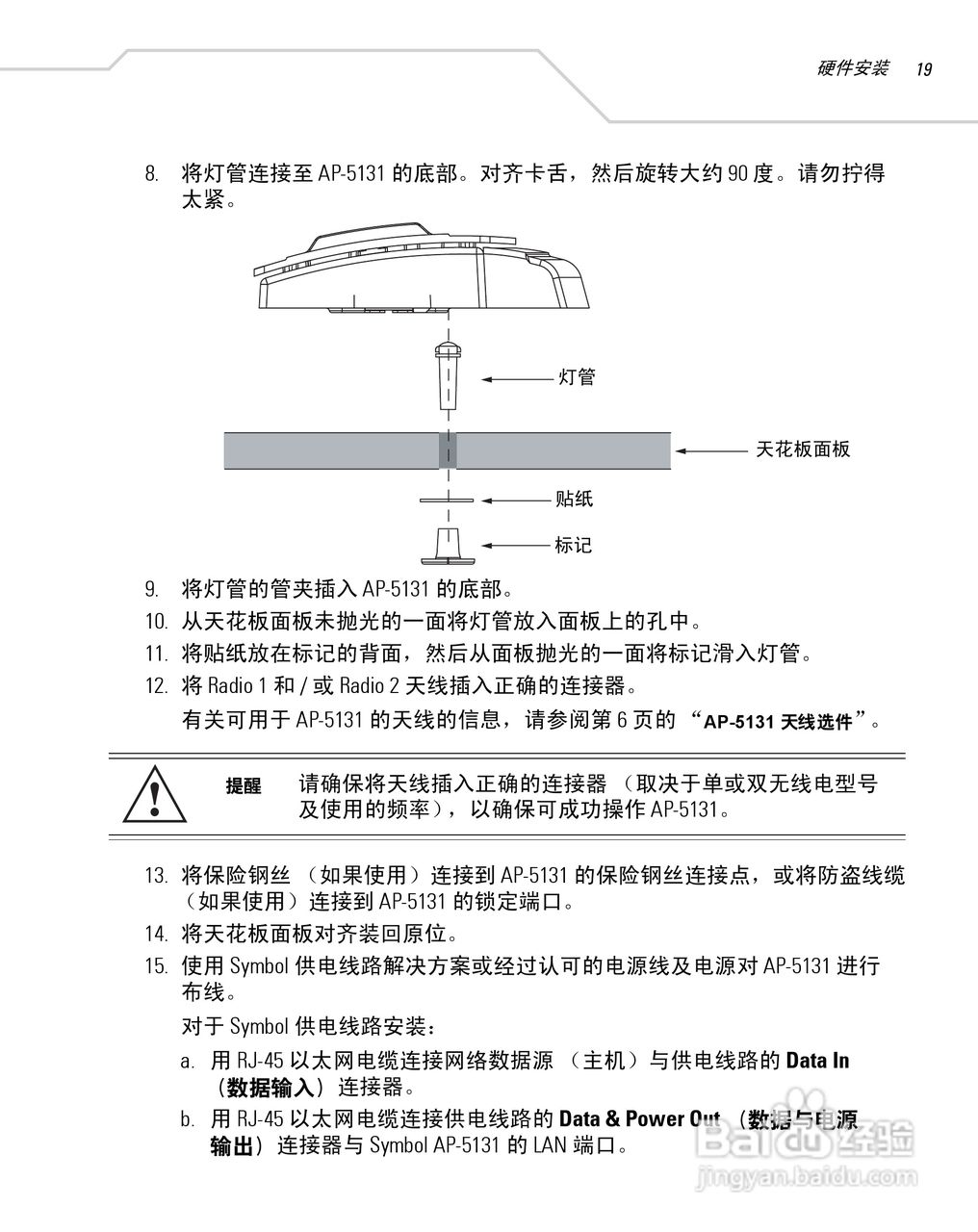 AP6521配置教程详解,AP6521怎么配置? 第3张 AP6521配置教程详解,AP6521怎么配置? 第3张