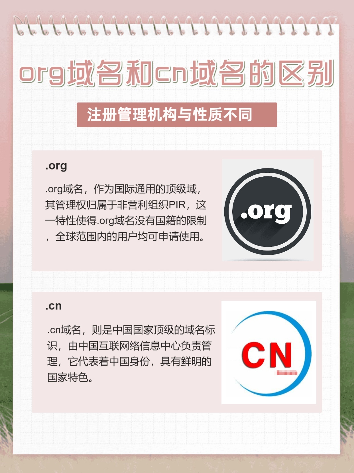 cm域名和org域名有何区别?选择哪个更适合我的网站? 第3张 cm域名和org域名有何区别?选择哪个更适合我的网站? 第3张