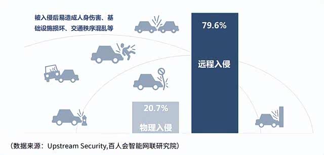 安全管理如何精准匹配人体极限数据以预防事故? 第3张 安全管理如何精准匹配人体极限数据以预防事故? 第3张