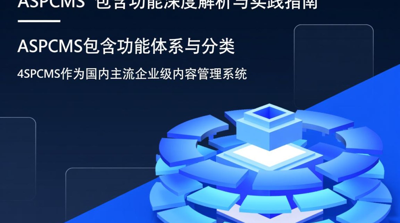 aspcms包含哪些内容?一文详解其核心组成与模块。 第1张 aspcms包含哪些内容?一文详解其核心组成与模块。 第1张