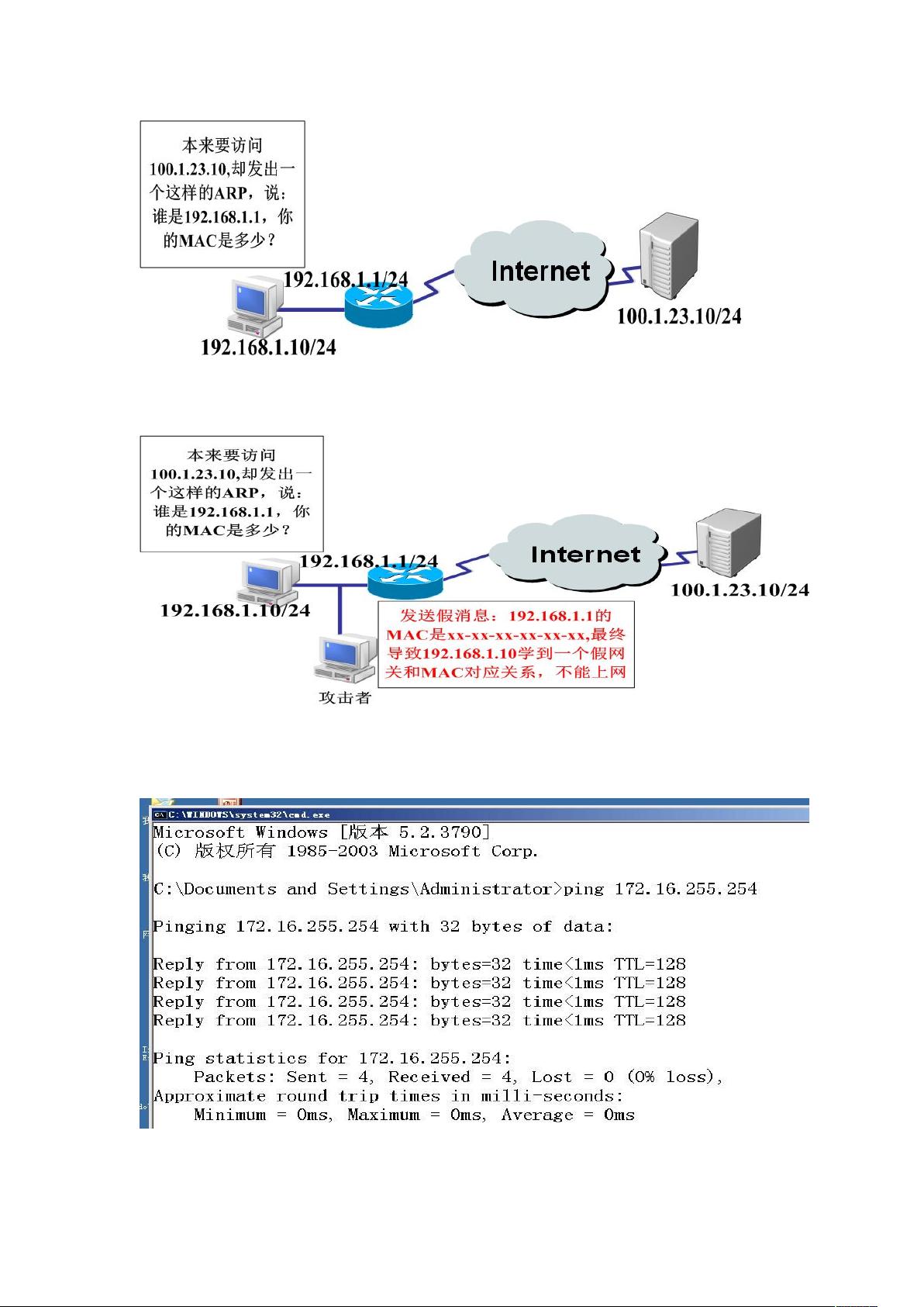 cisco 3750 配置手册中,有哪些关键步骤和常见问题解答? 第1张 cisco 3750 配置手册中,有哪些关键步骤和常见问题解答? 第1张
