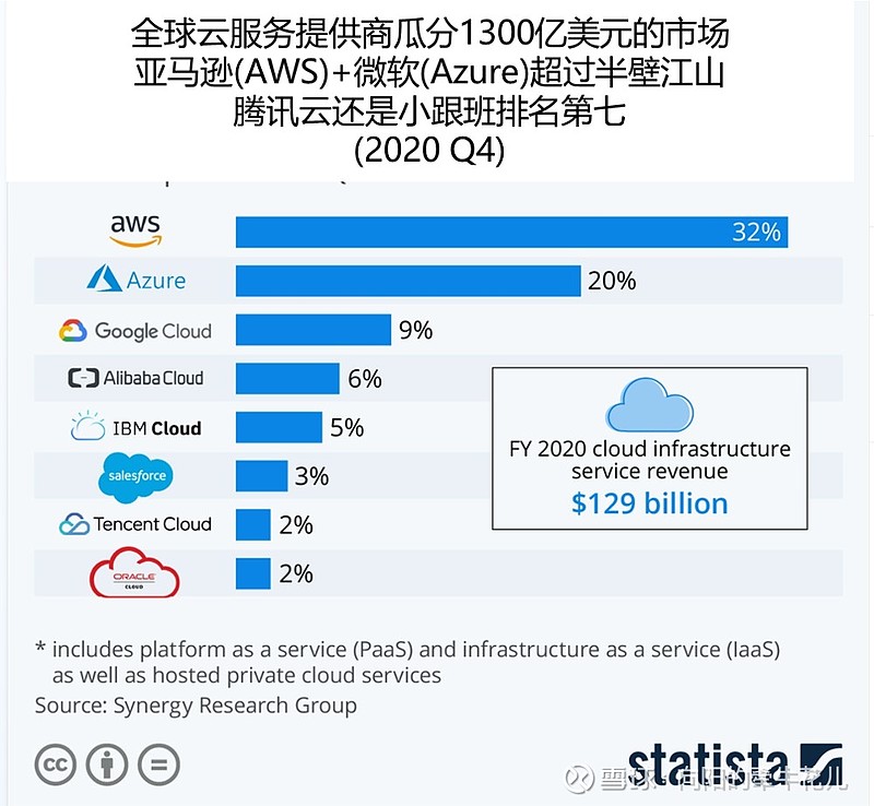 claw.cloud怎么样?clawcloud日本云服务器详细测评 第1张 claw.cloud怎么样?clawcloud日本云服务器详细测评 第1张