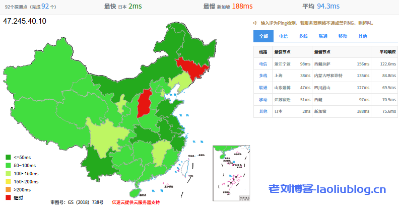 claw.cloud怎么样?clawcloud日本云服务器详细测评 第3张 claw.cloud怎么样?clawcloud日本云服务器详细测评 第3张