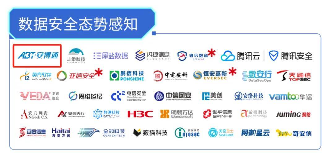 安全排行榜哪个领域最权威?怎么选才靠谱? 第2张 安全排行榜哪个领域最权威?怎么选才靠谱? 第2张