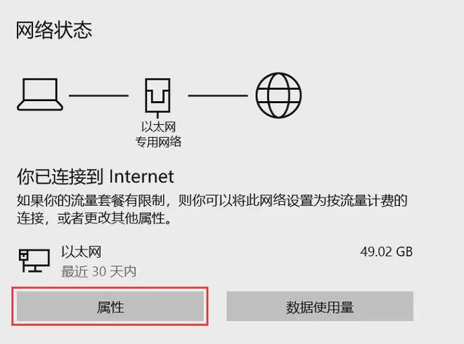 光传送网络未响应怎么办?光传送网络未响应 第3张 光传送网络未响应怎么办?光传送网络未响应 第3张