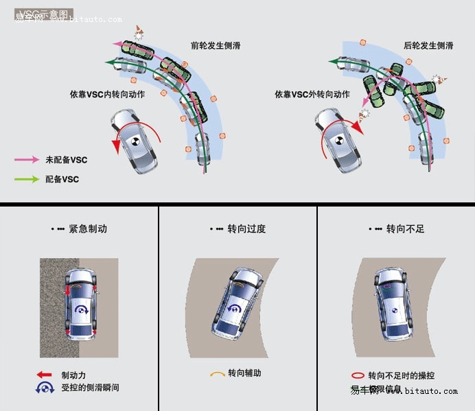 安全稳定控制系统如何玩？新手必看的操作指南与避坑技巧