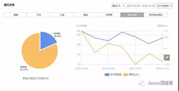 关于post网站的疑问,新手发布内容时,如何提高曝光率并遵守平台规则? 第1张 关于post网站的疑问,新手发布内容时,如何提高曝光率并遵守平台规则? 第1张