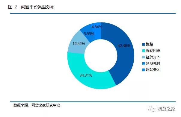 百度P2P CDN项目为何收益缺失?揭秘背后原因与困境! 第2张 百度P2P CDN项目为何收益缺失?揭秘背后原因与困境! 第2张