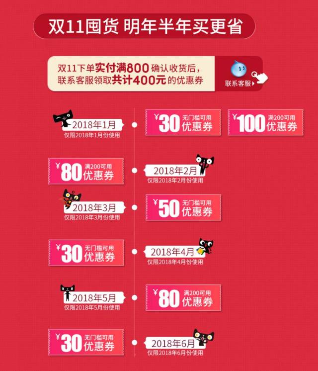 #双十一# cmivps:香港BGP/美国AS4837,VPS年付7折、独服买10个月送2月、充值多送20%