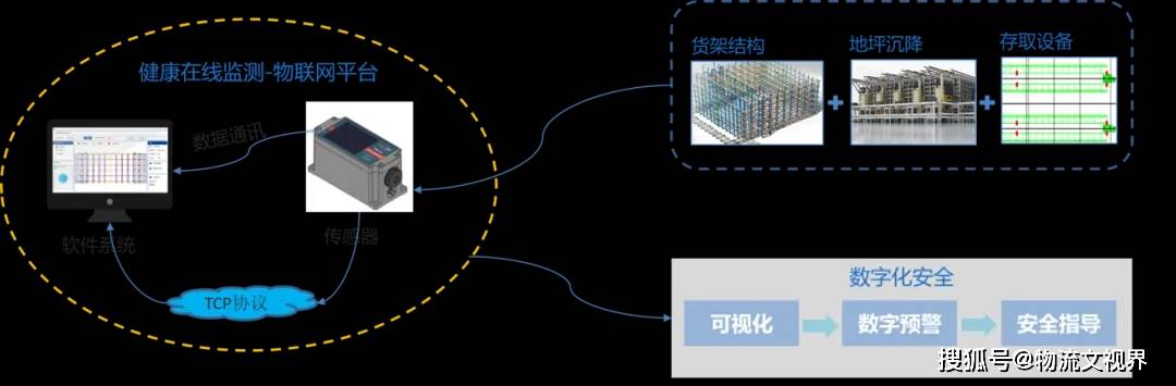 分布式物联网操作系统安全加固如何落地实施? 第3张 分布式物联网操作系统安全加固如何落地实施? 第3张