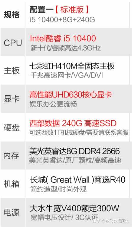 免费主机推荐:一些久经考验多年不倒的知名品牌 第1张 免费主机推荐:一些久经考验多年不倒的知名品牌 第1张