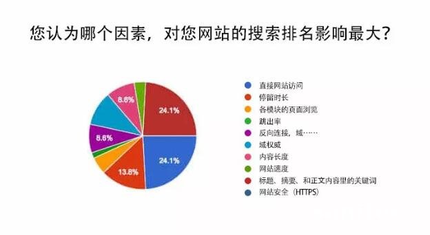 新域名替换旧域名,这背后有哪些技术和策略考量? 第3张 新域名替换旧域名,这背后有哪些技术和策略考量? 第3张