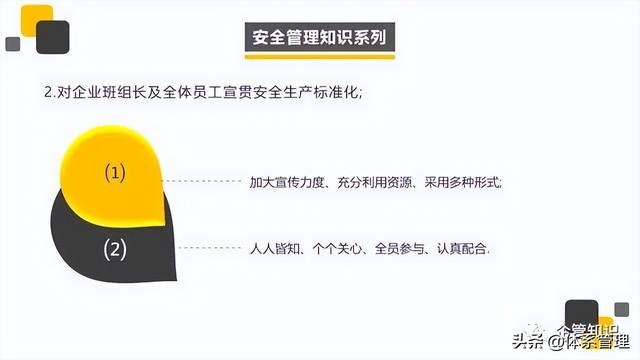 企业安全管理怎么搭建?从0到1的实操步骤有哪些? 第1张 企业安全管理怎么搭建?从0到1的实操步骤有哪些? 第1张