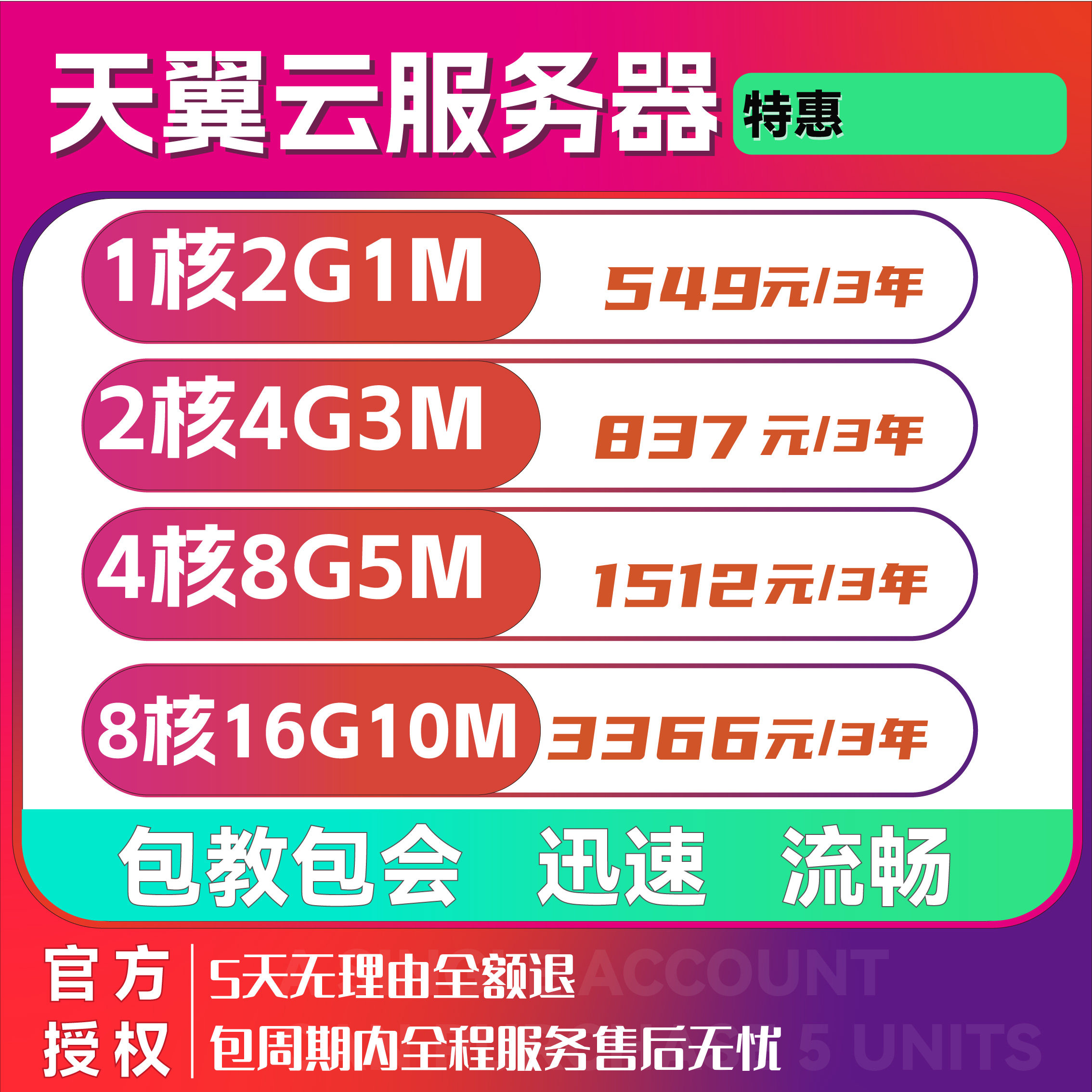 天翼云主机怎么买?天翼云主机租用价格 第2张 天翼云主机怎么买?天翼云主机租用价格 第2张