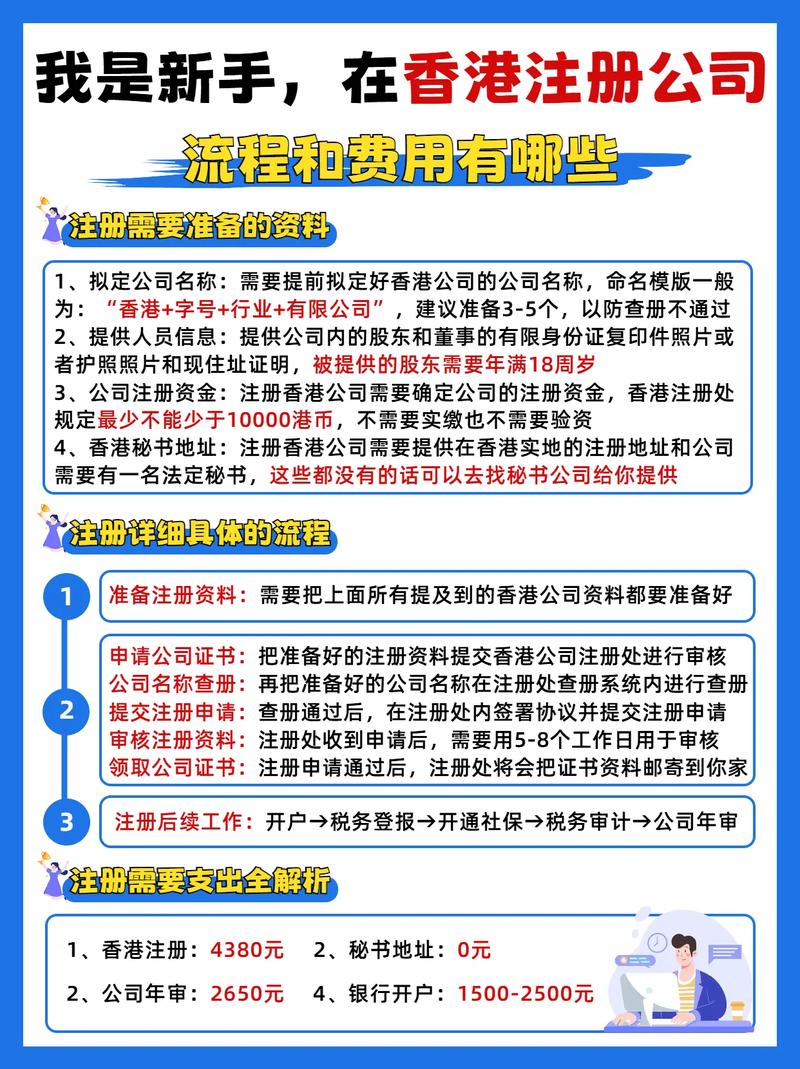 hk域名怎样注册?hk域名注册流程及费用详解 第2张 hk域名怎样注册?hk域名注册流程及费用详解 第2张