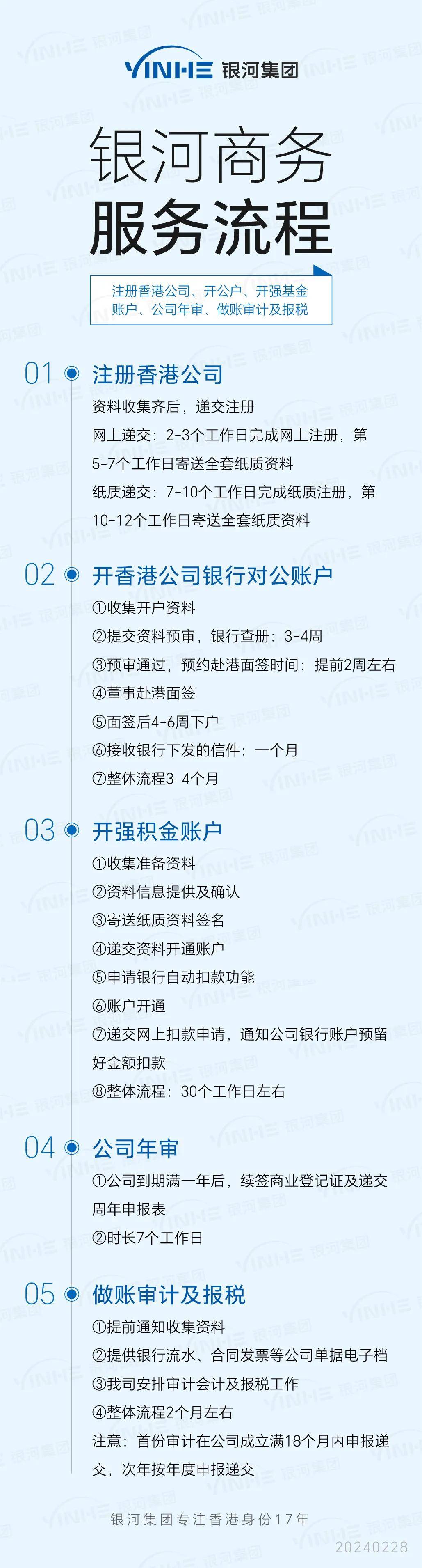 hk域名怎样注册?hk域名注册流程及费用详解 第3张 hk域名怎样注册?hk域名注册流程及费用详解 第3张