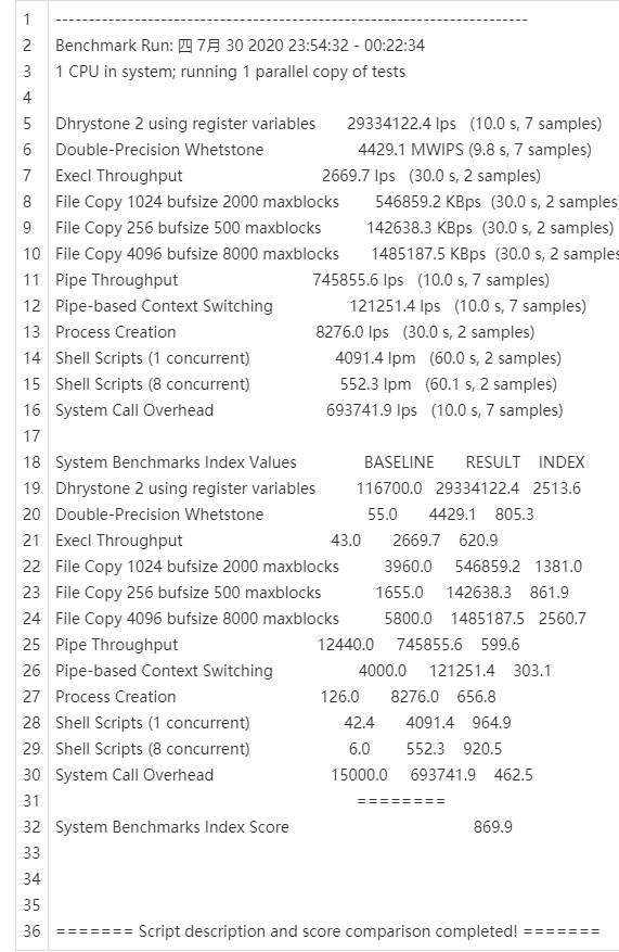 zorocloud:云服务器40元/月,香港/美国/英国,住宅双ISP属性IP,AS4837/CN2/CUII/CMIN2等高速网络可选
