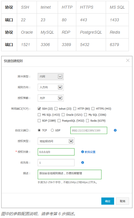 如何设置域名的默认端口?从基础概念到具体步骤的完整指南 第2张 如何设置域名的默认端口?从基础概念到具体步骤的完整指南 第2张