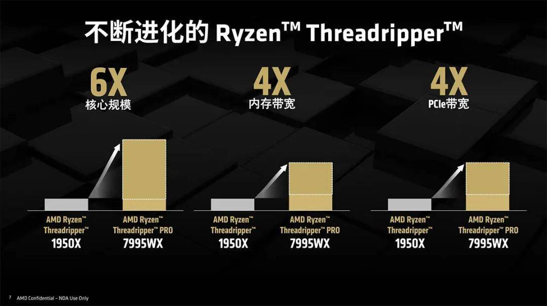 spartanhost怎么样?阿什本高性能AMD Ryzen平台VPS测评