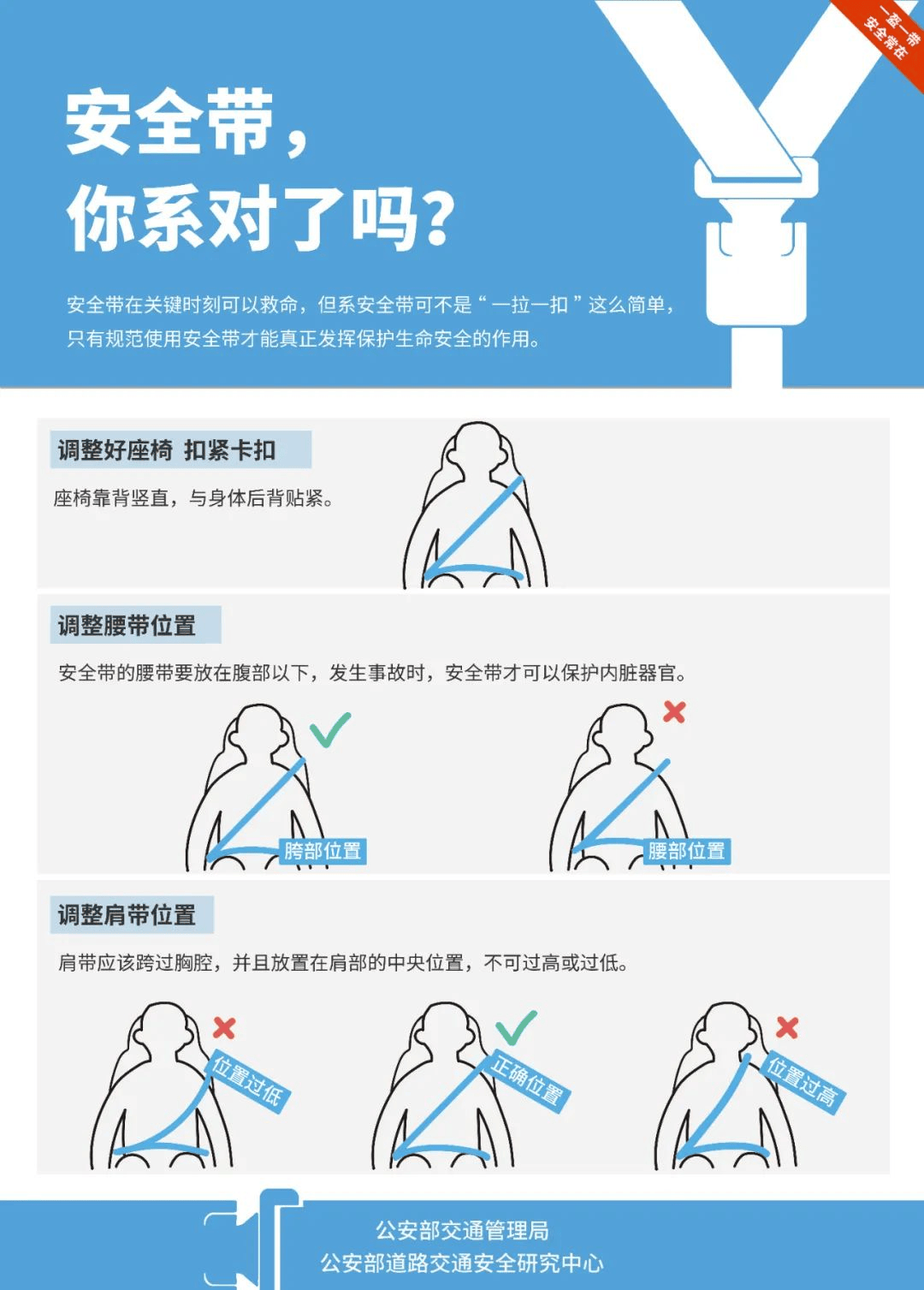 安全带提醒装置怎么重启?方法有哪些? 第2张 安全带提醒装置怎么重启?方法有哪些? 第2张