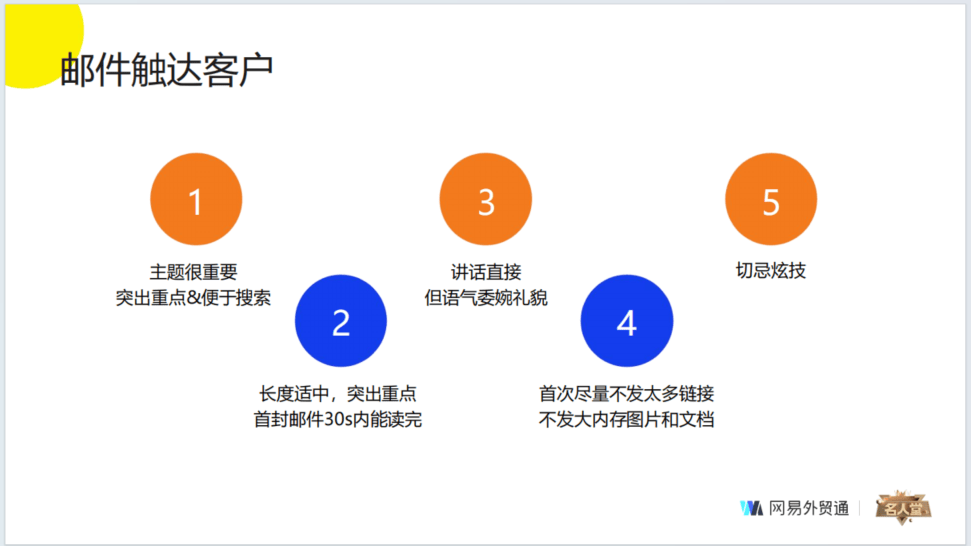 中文域名销售技巧全解析?掌握这些要点让客户主动下单 第3张 中文域名销售技巧全解析?掌握这些要点让客户主动下单 第3张
