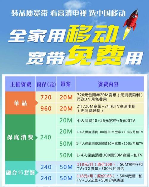 中国移动有线宽带怎么样,移动宽带资费套餐 第1张 中国移动有线宽带怎么样,移动宽带资费套餐 第1张
