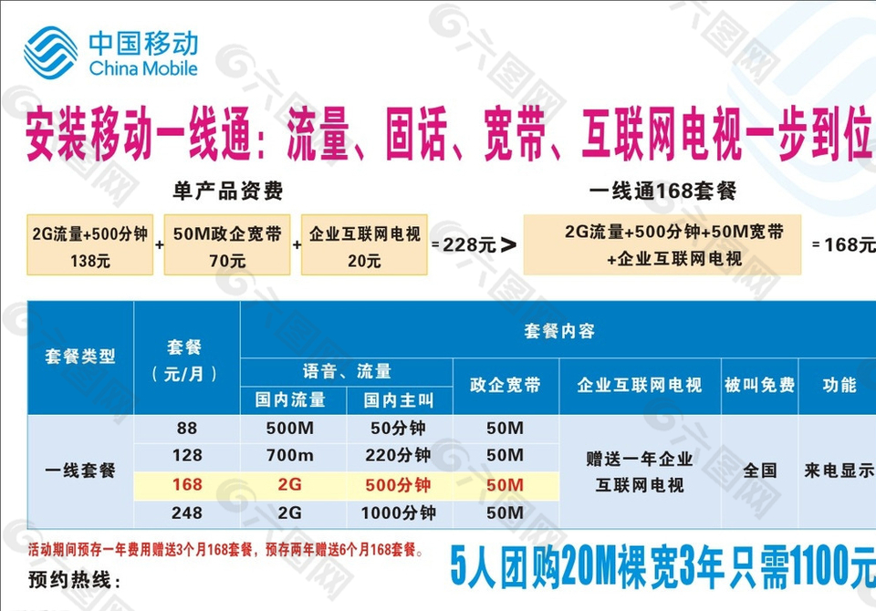 中国移动有线宽带怎么样,移动宽带资费套餐 第3张 中国移动有线宽带怎么样,移动宽带资费套餐 第3张