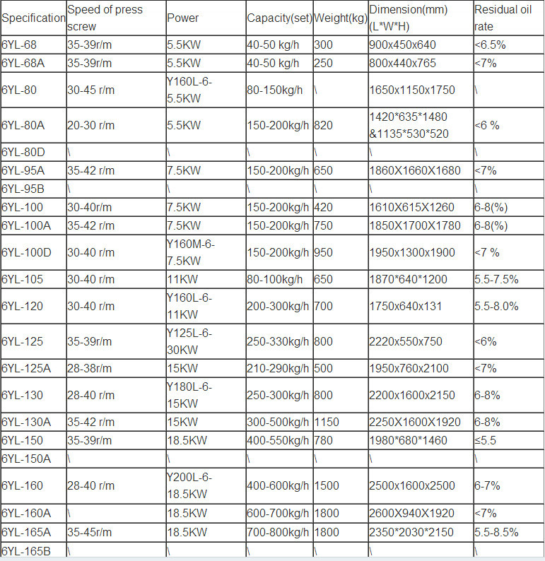 搬瓦工Premium bandwidth multiplier: 0.33x是什么意思? 第3张 搬瓦工Premium bandwidth multiplier: 0.33x是什么意思? 第3张