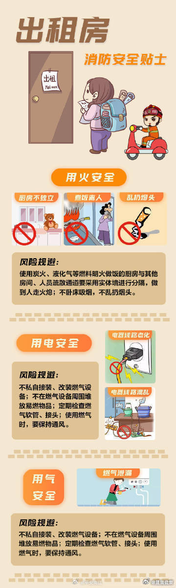 安全管理租用价格受哪些因素影响? 第2张 安全管理租用价格受哪些因素影响? 第2张