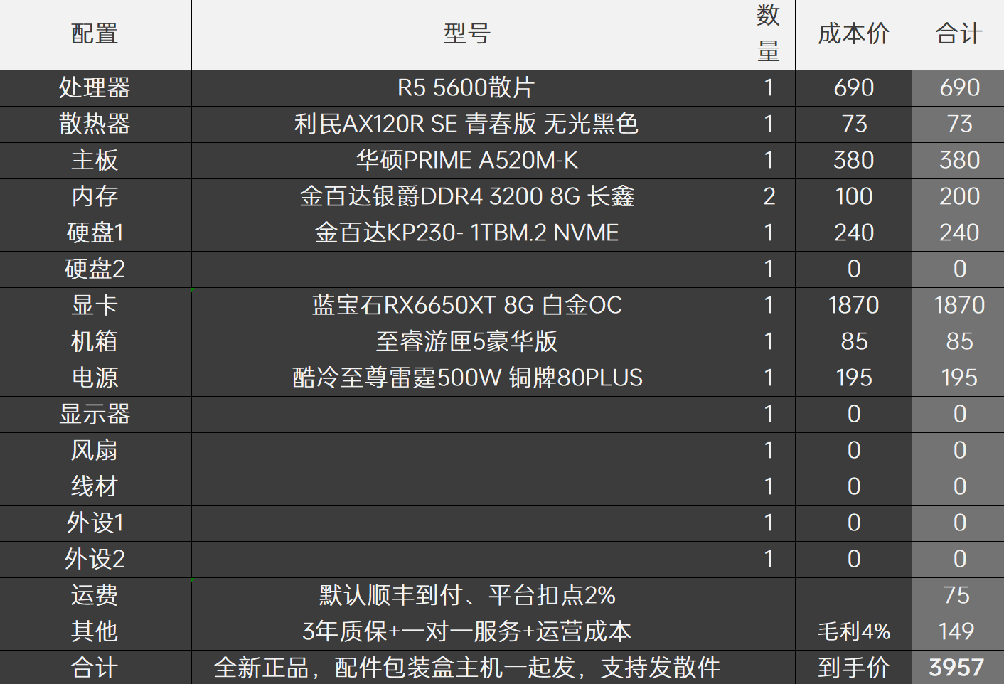 4000元预算内,如何挑选性价比最高的电脑配置?长篇攻略揭秘! 第2张 4000元预算内,如何挑选性价比最高的电脑配置?长篇攻略揭秘! 第2张