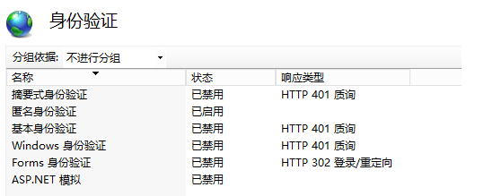 在iis身份验证配置中,如何优化身份验证策略提高网站安全性? 第1张 在iis身份验证配置中,如何优化身份验证策略提高网站安全性? 第1张