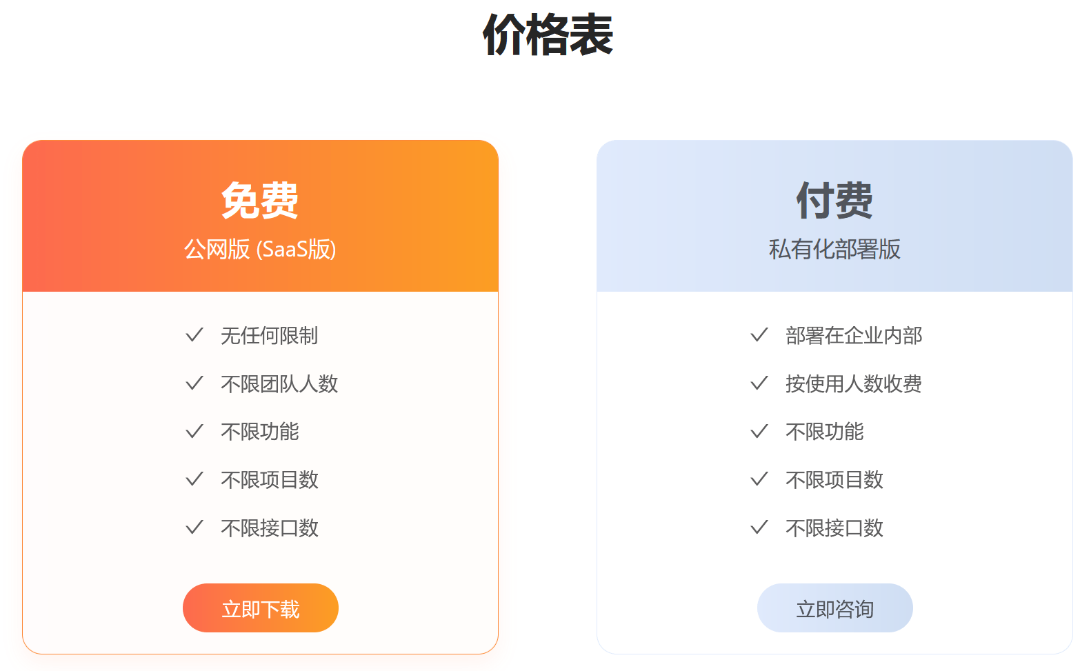 分布式消息队列一年费用多少?影响价格的因素有哪些? 第1张 分布式消息队列一年费用多少?影响价格的因素有哪些? 第1张