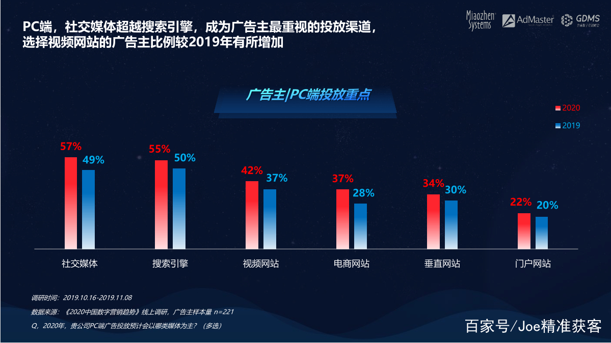 如何通过PR网站精准定位目标客户以提升品牌影响力? 第3张 如何通过PR网站精准定位目标客户以提升品牌影响力? 第3张